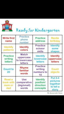 What Do You Need to Know Before Kindergarten?