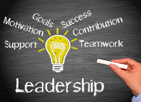 What is Leadership Training?